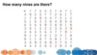 How many nines are there?
 