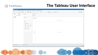 The Tableau User Interface
 