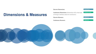 Dimensions & Measures
 