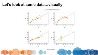 Let’s look at some data…visually
Source: Wikipedia
 