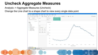 Analysis -> Aggregate Measures (Uncheck)
Change the Line chart to a shape chart to view every single data point
Uncheck Aggregate Measures
 