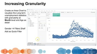 Increasing Granularity
Create an Area Chart to
visualize the Long term
unemployment statistics
with granularity at
Month level and Age as
detail
Gender  Filters Shelf
Add as Quick Filter
 