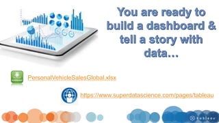 PersonalVehicleSalesGlobal.xlsx
https://www.superdatascience.com/pages/tableau
 