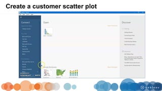 Create a customer scatter plot
 