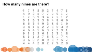 How many nines are there?
 