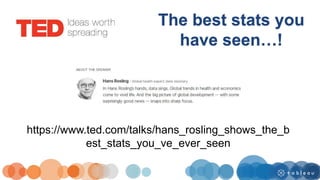 https://www.ted.com/talks/hans_rosling_shows_the_b
est_stats_you_ve_ever_seen
The best stats you
have seen…!
 