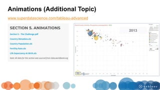 www.superdatascience.com/tableau-advanced
Animations (Additional Topic)
 
