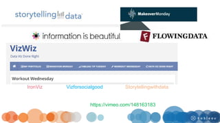 IronViz Vizforsocialgood Storytellingwithdata
https://vimeo.com/148163183
 