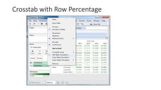 Bar chart Creation | PPTX
