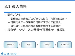 3.1 뱳
? Ȥ
C Ǥץޤδڣ|ǤϤʤ
C ҕǩ`ܤˤȹ
C ФФ˳줿yϤ}j
? Хǩ``?ҕĩ`̽
`ӥ x ` ƥxC x
 