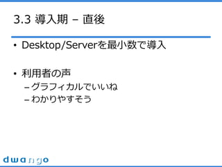 3.3  C ֱ
? Desktop/ServerСǌ
? ߤ
C եǤ
C 狼䤹
 