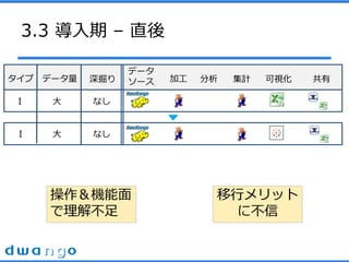 3.3  C ֱ
I
 ǩ` 
ǩ`
` ӹ Ӌ ҕ 
 ʤ
I  ʤ
C
ⲻ
Хå
˲
 