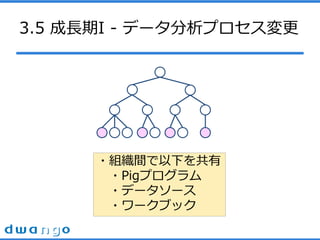 3.5 LI - ǩ`ץ
?Mg¤
?Pigץ
?ǩ``
?`֥å
 