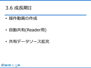 3.6 LII
? ӻ
? Ԅӹ(Reader)
? Хǩ``
 