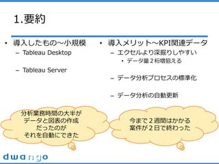 1.Ҫs
? 뤷?СҎģ
C Tableau Desktop
C Tableau Server
? å?KPIvBǩ`
C ꤷ䤹
? ǩ`쉈Ѥ
C ǩ`ץΘ˜ʻ
C ǩ`ԄӸ
ޤǣLgϤ
դǽKä
IՕrgδ뤬
ǩ`ȇ
äΤ
ԄӤˤǤ
 