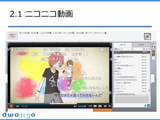2.1 ˥˥ӻ
 