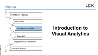 Agenda
Introduction to
Visual Analytics
History of Tableau
Quick facts
Importance in industry
Case study
Applications of Dashboards
Hands on session
 