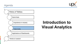 Agenda
Introduction to
Visual Analytics
History of Tableau
Quick facts
Importance in industry
Case study
Applications of Dashboards
Hands on session
 