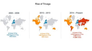 Rise of Trivago
 