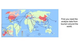 09
First you need the
analyze data from
tourism around the
world.
 