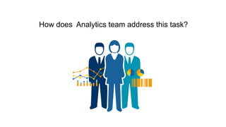 How does Analytics team address this task?
 