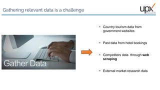 Gathering relevant data is a challenge
09
• Country tourism data from
government websites
• Past data from hotel bookings
• Competitors data through web
scraping
• External market research data
 