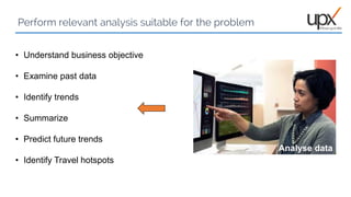 Perform relevant analysis suitable for the problem
09
• Understand business objective
• Examine past data
• Identify trends
• Summarize
• Predict future trends
• Identify Travel hotspots
Analyse data
 
