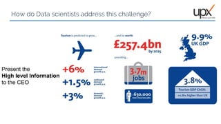 09
How do Data scientists address this challenge?
Present the
High level Information
to the CEO
 
