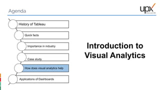 Agenda
Introduction to
Visual Analytics
History of Tableau
Quick facts
Importance in industry
Case study
How does visual analytics help
Applications of Dashboards
 