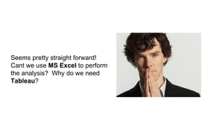 09
Seems pretty straight forward!
Cant we use MS Excel to perform
the analysis? Why do we need
Tableau?
 