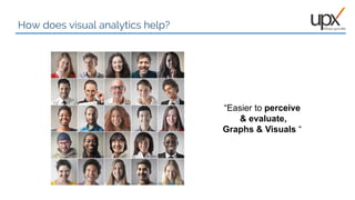 09
“Easier to perceive
& evaluate,
Graphs & Visuals “
How does visual analytics help?
 