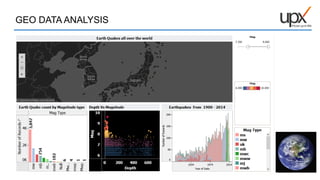 11
GEO DATA ANALYSIS
 