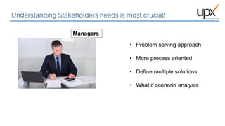 Understanding Stakeholders needs is most crucial!
11
• Problem solving approach
• More process oriented
• Define multiple solutions
• What if scenario analysis
Managers
 