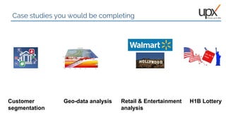 02
Case studies you would be completing
Geo-data analysisCustomer
segmentation
Retail & Entertainment
analysis
H1B Lottery
 