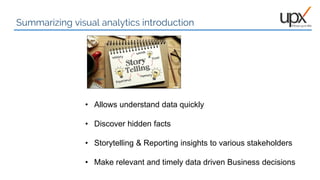 • Allows understand data quickly
• Discover hidden facts
• Storytelling & Reporting insights to various stakeholders
• Make relevant and timely data driven Business decisions
10
Summarizing visual analytics introduction
 