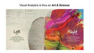Visual Analytics is thus an Art & Science
 