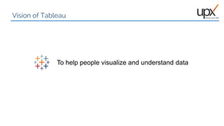 To help people visualize and understand data
Vision of Tableau
 