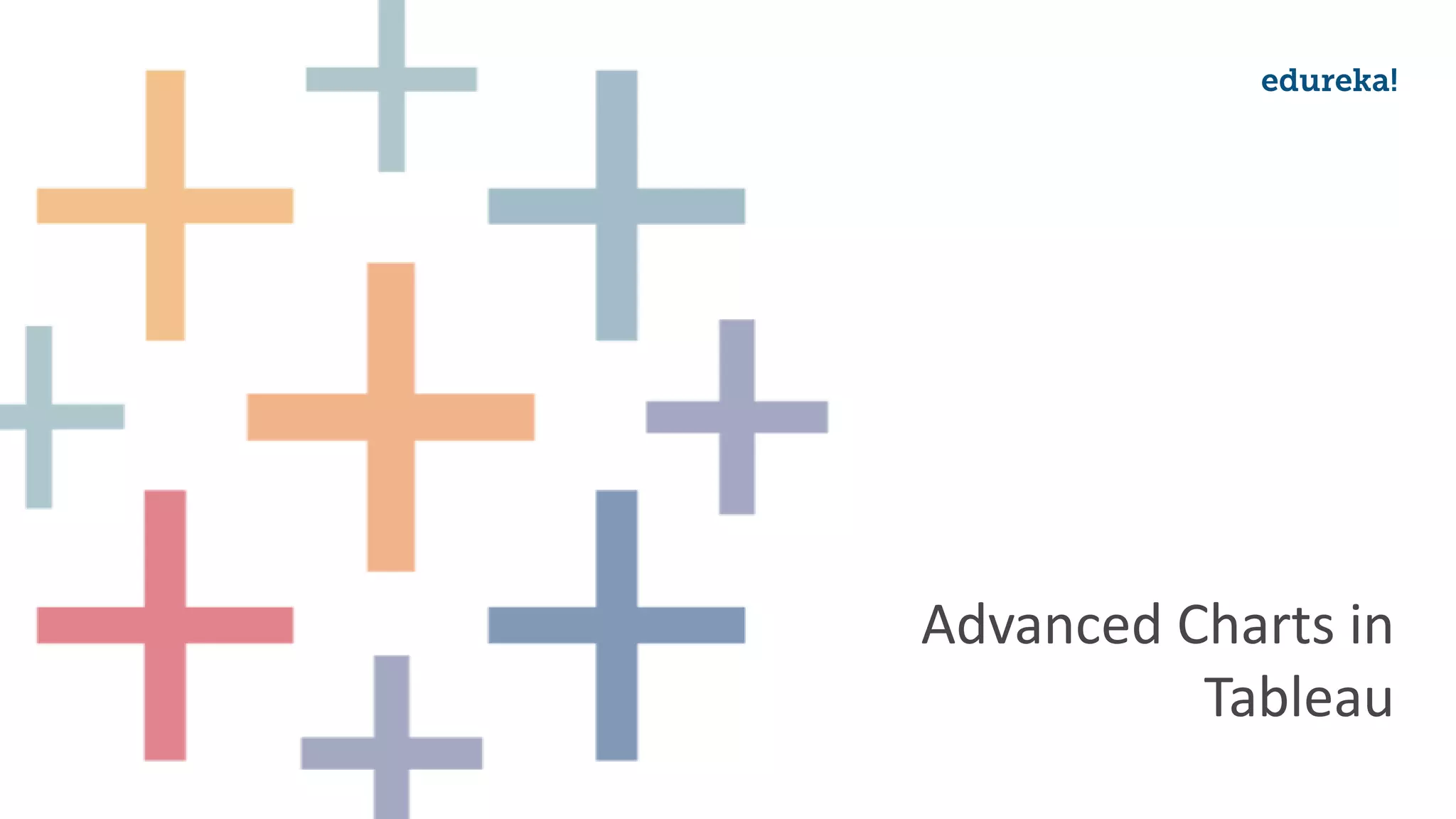 Advanced Charts in
Tableau