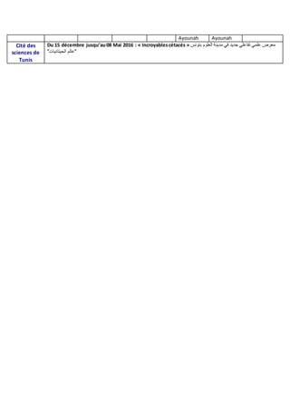 Ayounah Ayounah
Cité des
sciences de
Tunis
Du 15 décembre jusqu’au08 Mai 2016 : « Incroyablescétacés » ‫بتونس‬ ‫العلوم‬ ‫مدينة‬ ‫في‬ ‫جديد‬ ‫تفاعلي‬ ‫علمي‬ ‫معرض‬
"‫الحيتانيات‬ ‫"عالم‬
 