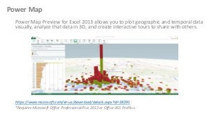 Power Map
Power Map Preview for Excel 2013 allows you to plot geographic and temporal data
visually, analyze that data in 3D, and create interactive tours to share with others.

https://www.microsoft.com/en-us/download/details.aspx?id=38395
*Requires Microsoft Office Professional Plus 2013 or Office 365 ProPlus.

 
