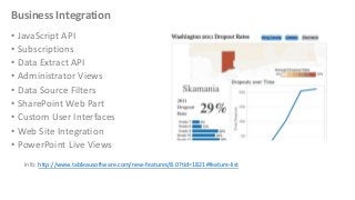 Business Integration
• JavaScript API
• Subscriptions
• Data Extract API
• Administrator Views
• Data Source Filters
• SharePoint Web Part
• Custom User Interfaces
• Web Site Integration
• PowerPoint Live Views
Info: http://www.tableausoftware.com/new-features/8.0?tid=1821#feature-list

 