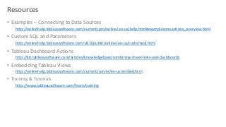 Resources
• Examples – Connecting to Data Sources
http://onlinehelp.tableausoftware.com/current/pro/online/en-us/help.html#exampleconnections_overview.html

• Custom SQL and Parameters
http://onlinehelp.tableausoftware.com/v8.0/public/online/en-us/customsql.html

• Tableau Dashboard Actions
http://kb.tableausoftware.com/articles/knowledgebase/combining-sheet-links-and-dashboards

• Embedding Tableau Views
http://onlinehelp.tableausoftware.com/current/server/en-us/embed.htm

• Training & Tutorials
http://www.tableausoftware.com/learn/training

 