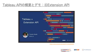 Tableau APIの概要とデモ | PPT