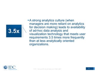 © IDC Visit us at IDC.com and follow us on Twitter: @IDC 5
A strong analytics culture (when
managers are more reliant on analytics
for decision making) leads to availability
of ad-hoc data analysis and
visualization technology that meets user
requirements 3.5 times more frequently
than at less analytically oriented
organizations.
3.5x
 