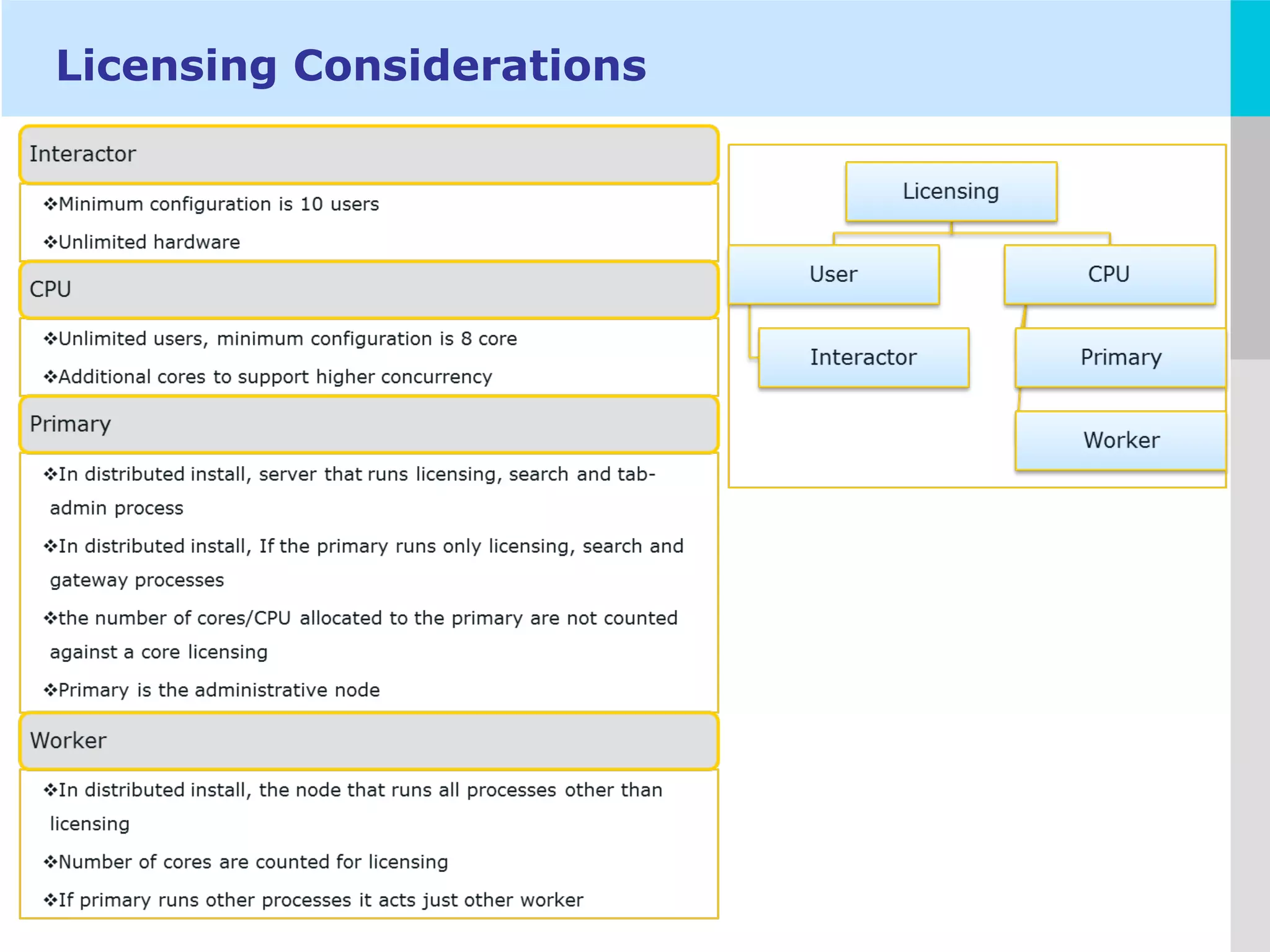 LOGO
Licensing Considerations
 