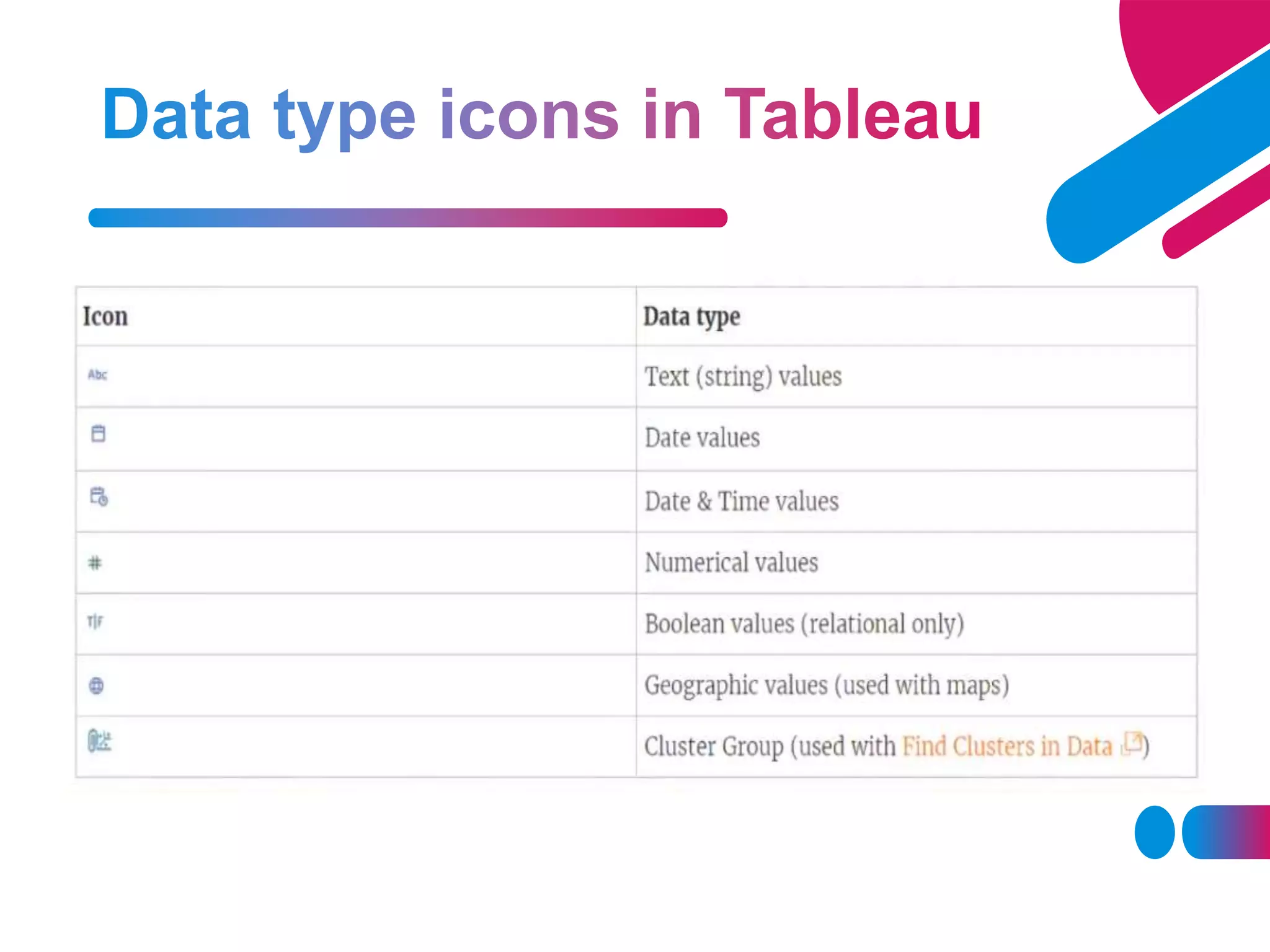 Introduction to Tableau | PPTX