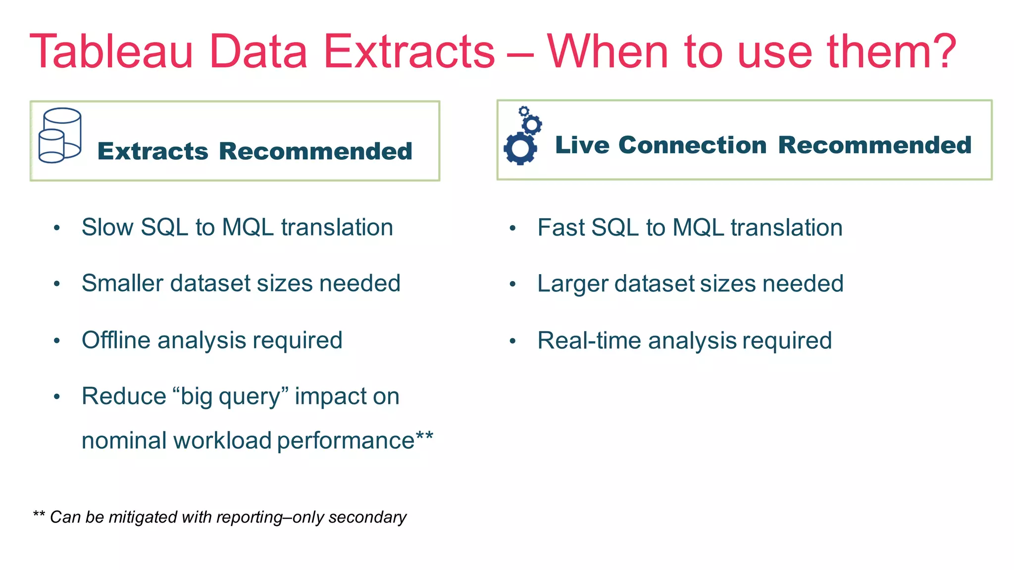 Webinar: Introducing the MongoDB Connector for BI 2.0 with Tableau | PDF