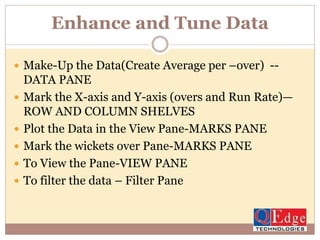 Enhance and Tune Data
 Make-Up the Data(Create Average per –over) --
DATA PANE
 Mark the X-axis and Y-axis (overs and Run Rate)—
ROW AND COLUMN SHELVES
 Plot the Data in the View Pane-MARKS PANE
 Mark the wickets over Pane-MARKS PANE
 To View the Pane-VIEW PANE
 To filter the data – Filter Pane
 