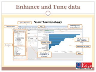 Enhance and Tune data
 