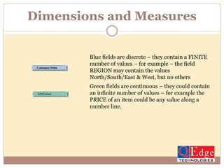Dimensions and Measures
Blue fields are discrete – they contain a FINITE
number of values – for example – the field
REGION may contain the values
North/South/East & West, but no others
Green fields are continuous – they could contain
an infinite number of values – for example the
PRICE of an item could be any value along a
number line.
 